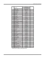 Preview for 29 page of Vivax ACP-12CH35GEF Service Manual