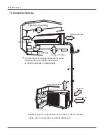 Preview for 20 page of Vivax ACP-12CH35GEK Service Manual