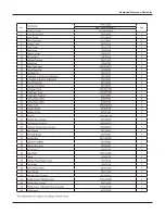 Preview for 28 page of Vivax ACP-12CH35GEK Service Manual