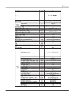 Предварительный просмотр 5 страницы Vivax ACP-12CH35GEXI Service Manual