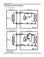 Предварительный просмотр 11 страницы Vivax ACP-12CH35GEXI Service Manual