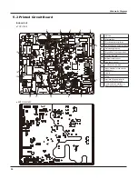 Предварительный просмотр 14 страницы Vivax ACP-12CH35GEXI Service Manual