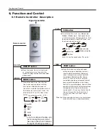 Предварительный просмотр 16 страницы Vivax ACP-12CH35GEXI Service Manual