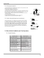 Предварительный просмотр 36 страницы Vivax ACP-12CH35GEXI Service Manual