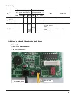 Предварительный просмотр 45 страницы Vivax ACP-12CH35GEXI Service Manual