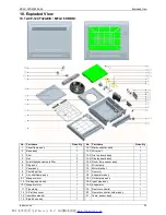 Preview for 20 page of Vivax ACP-12CT32AEI/I Service Manual