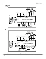 Preview for 18 page of Vivax ACP-12CT35GECI Service Manual