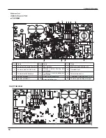 Preview for 20 page of Vivax ACP-12CT35GECI Service Manual