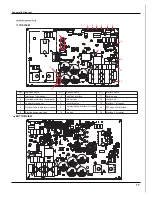 Preview for 21 page of Vivax ACP-12CT35GECI Service Manual