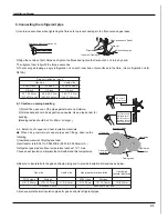 Preview for 35 page of Vivax ACP-12CT35GECI Service Manual