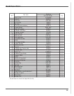 Preview for 43 page of Vivax ACP-12CT35GECI Service Manual