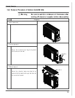 Preview for 57 page of Vivax ACP-12CT35GECI Service Manual