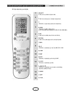 Предварительный просмотр 6 страницы Vivax ACP-12CT35GEEI User Manual