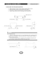 Предварительный просмотр 19 страницы Vivax ACP-12CT35GEEI User Manual