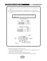 Предварительный просмотр 58 страницы Vivax ACP-12CT35GEEI User Manual