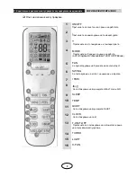 Предварительный просмотр 66 страницы Vivax ACP-12CT35GEEI User Manual