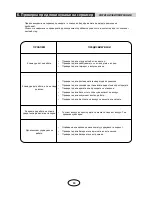 Предварительный просмотр 77 страницы Vivax ACP-12CT35GEEI User Manual