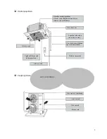 Предварительный просмотр 5 страницы Vivax ACP-18CC50GEI User Manual