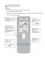 Предварительный просмотр 15 страницы Vivax ACP-18CC50GEI User Manual