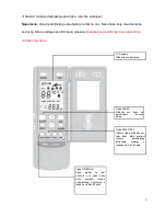 Предварительный просмотр 16 страницы Vivax ACP-18CC50GEI User Manual