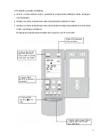 Предварительный просмотр 17 страницы Vivax ACP-18CC50GEI User Manual