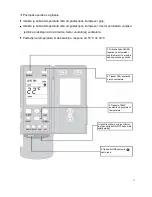 Предварительный просмотр 18 страницы Vivax ACP-18CC50GEI User Manual