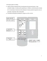 Предварительный просмотр 19 страницы Vivax ACP-18CC50GEI User Manual