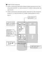 Предварительный просмотр 22 страницы Vivax ACP-18CC50GEI User Manual