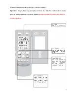 Предварительный просмотр 70 страницы Vivax ACP-18CC50GEI User Manual