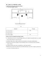 Предварительный просмотр 88 страницы Vivax ACP-18CC50GEI User Manual