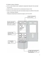 Предварительный просмотр 125 страницы Vivax ACP-18CC50GEI User Manual