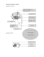 Предварительный просмотр 166 страницы Vivax ACP-18CC50GEI User Manual