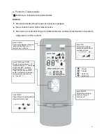 Предварительный просмотр 177 страницы Vivax ACP-18CC50GEI User Manual