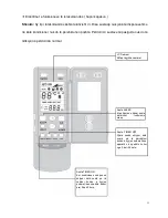 Предварительный просмотр 178 страницы Vivax ACP-18CC50GEI User Manual