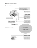 Предварительный просмотр 220 страницы Vivax ACP-18CC50GEI User Manual