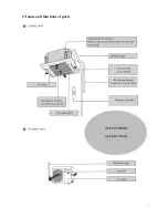 Предварительный просмотр 274 страницы Vivax ACP-18CC50GEI User Manual