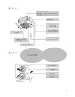 Предварительный просмотр 275 страницы Vivax ACP-18CC50GEI User Manual