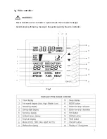 Предварительный просмотр 278 страницы Vivax ACP-18CC50GEI User Manual