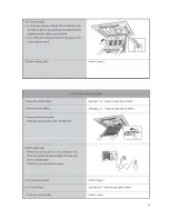 Предварительный просмотр 301 страницы Vivax ACP-18CC50GEI User Manual