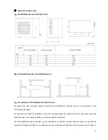 Предварительный просмотр 315 страницы Vivax ACP-18CC50GEI User Manual