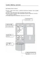 Предварительный просмотр 17 страницы Vivax ACP-18CF50GEI User Manual