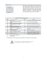 Предварительный просмотр 62 страницы Vivax ACP-18CF50GEI User Manual