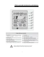 Предварительный просмотр 107 страницы Vivax ACP-18CF50GEI User Manual