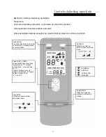 Предварительный просмотр 116 страницы Vivax ACP-18CF50GEI User Manual