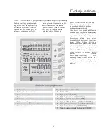 Предварительный просмотр 125 страницы Vivax ACP-18CF50GEI User Manual