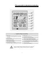 Предварительный просмотр 158 страницы Vivax ACP-18CF50GEI User Manual