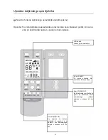 Предварительный просмотр 168 страницы Vivax ACP-18CF50GEI User Manual