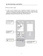 Предварительный просмотр 171 страницы Vivax ACP-18CF50GEI User Manual