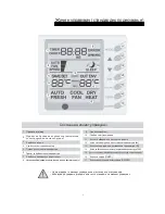 Предварительный просмотр 259 страницы Vivax ACP-18CF50GEI User Manual