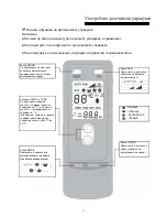 Предварительный просмотр 268 страницы Vivax ACP-18CF50GEI User Manual